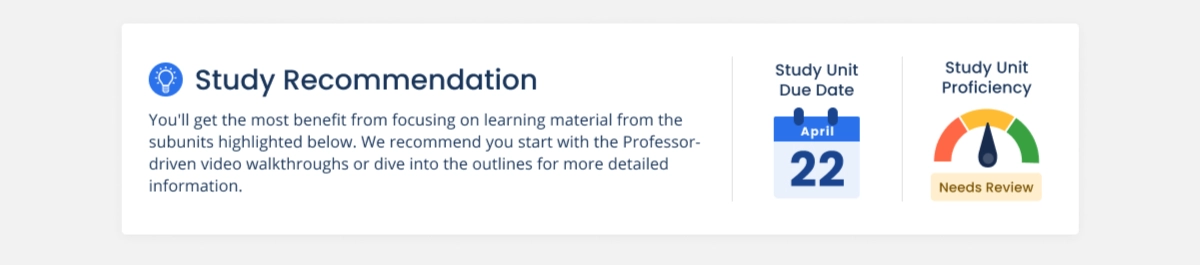 Updated recommendations, new proficiency gauge