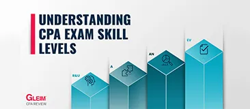 Understanding CPA Exam Skill Levels